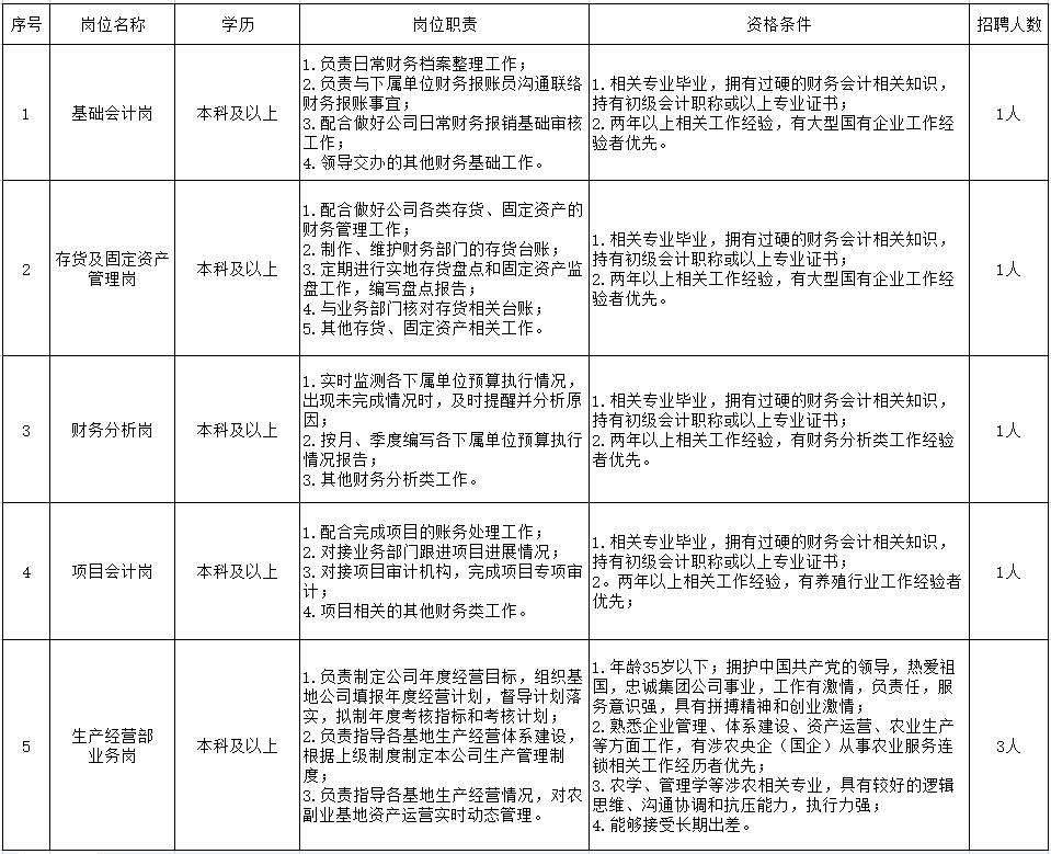 招聘计划.png