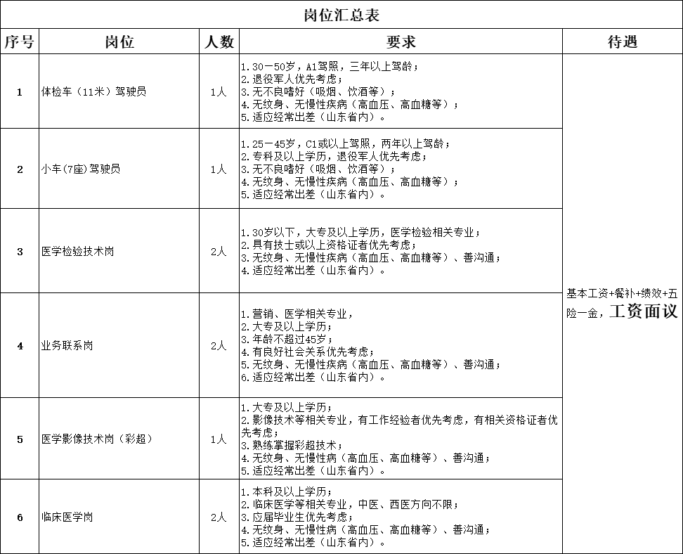 医院.png