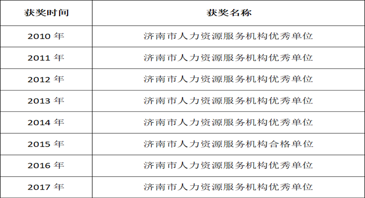 微信截图_20190522114128.png